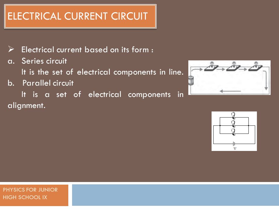 CHAPTER 3 PHYSICS FOR JUNIOR HIGH SCHOOL IX. ELEMENT/ELECTRICAL CURRENT ...