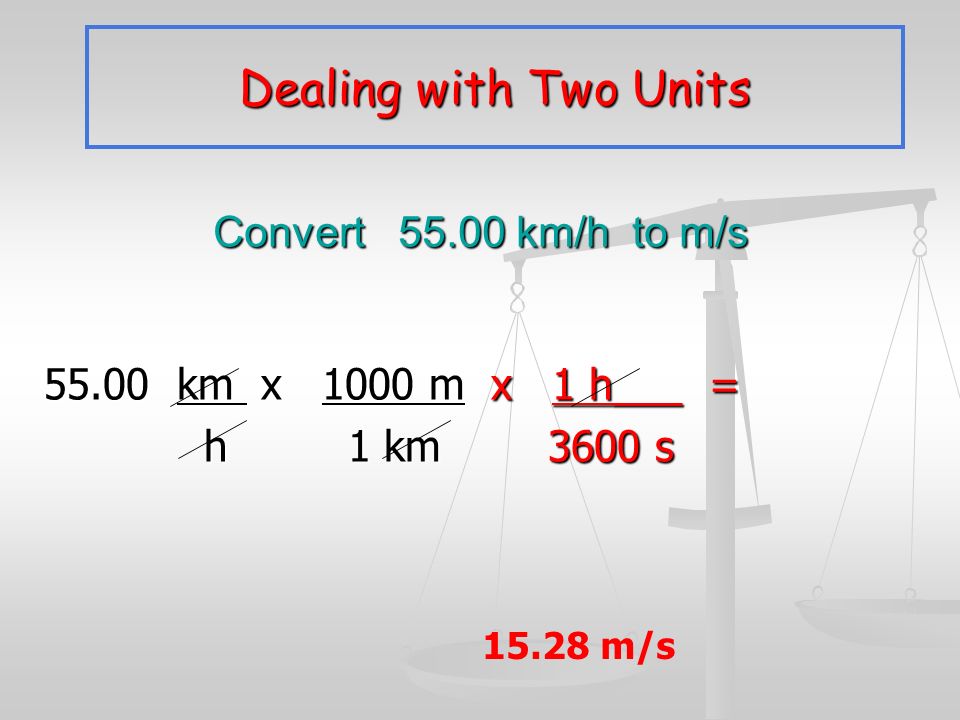 Factor label method for converting units