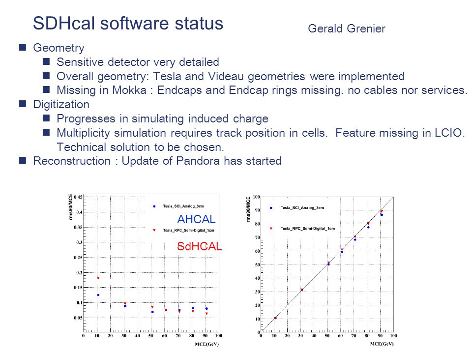 SDHcal software status Gerald Grenier Geometry Sensitive detector very detailed Overall geometry: Tesla and Videau geometries were implemented Missing in Mokka : Endcaps and Endcap rings missing.