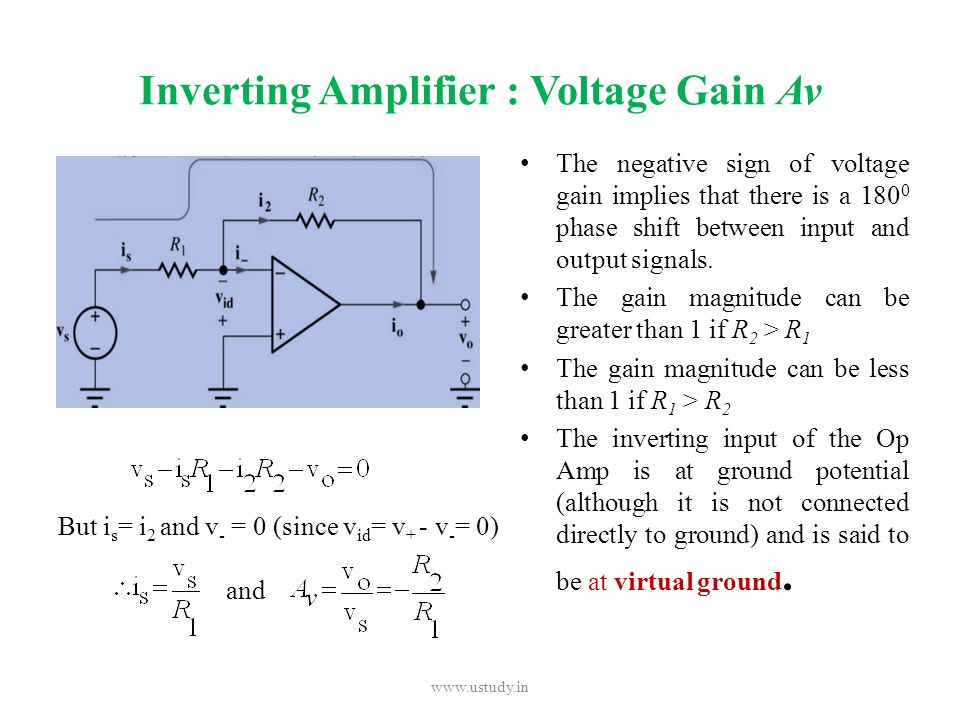 operational amplifier non-investing fii
