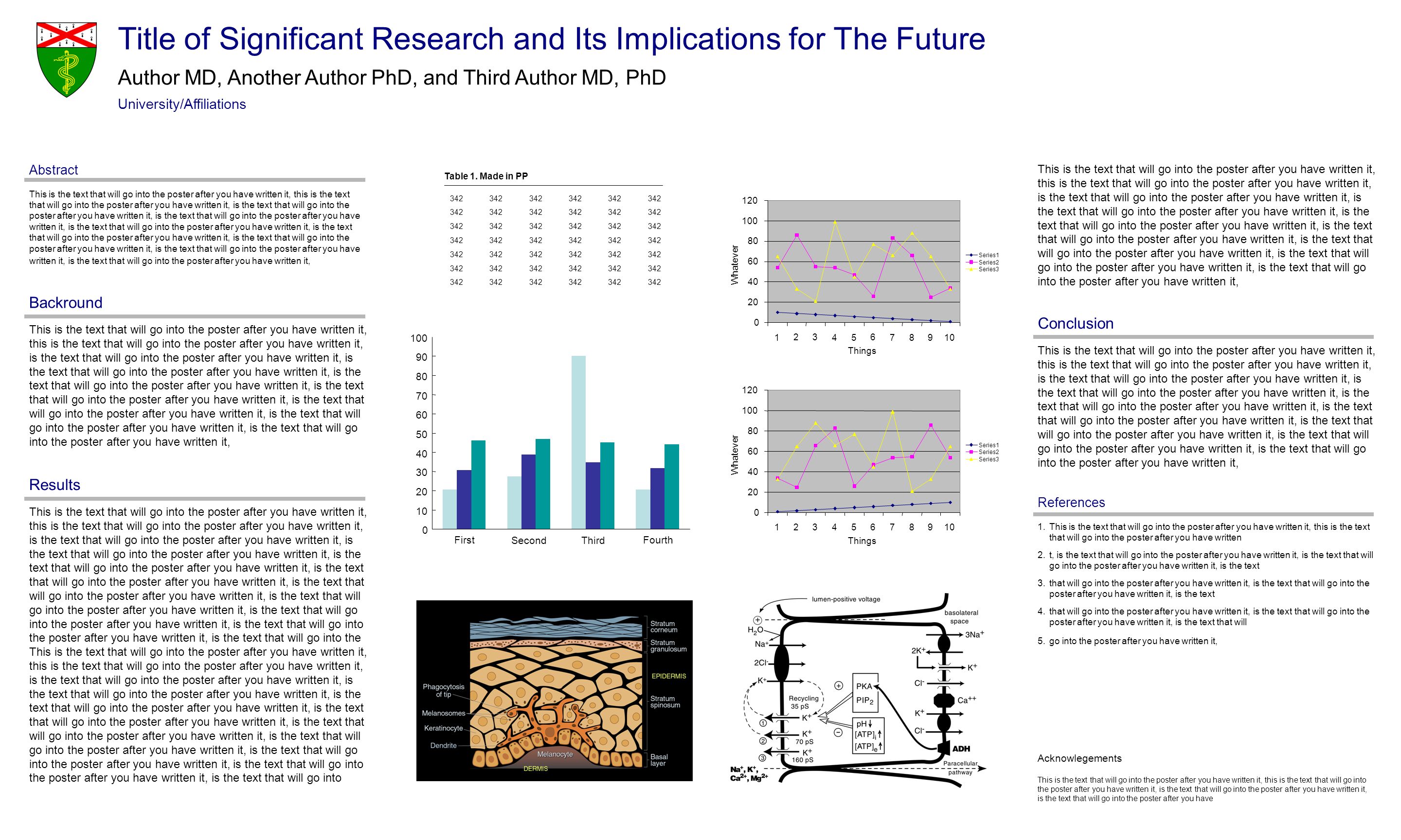 Title of Significant Research and Its Implications for The Future University/Affiliations Author MD, Another Author PhD, and Third Author MD, PhD Abstract This is the text that will go into the poster after you have written it, this is the text that will go into the poster after you have written it, is the text that will go into the poster after you have written it, is the text that will go into the poster after you have written it, is the text that will go into the poster after you have written it, is the text that will go into the poster after you have written it, is the text that will go into the poster after you have written it, is the text that will go into the poster after you have written it, is the text that will go into the poster after you have written it, Backround This is the text that will go into the poster after you have written it, this is the text that will go into the poster after you have written it, is the text that will go into the poster after you have written it, is the text that will go into the poster after you have written it, is the text that will go into the poster after you have written it, is the text that will go into the poster after you have written it, is the text that will go into the poster after you have written it, is the text that will go into the poster after you have written it, is the text that will go into the poster after you have written it, Conclusion This is the text that will go into the poster after you have written it, this is the text that will go into the poster after you have written it, is the text that will go into the poster after you have written it, is the text that will go into the poster after you have written it, is the text that will go into the poster after you have written it, is the text that will go into the poster after you have written it, is the text that will go into the poster after you have written it, is the text that will go into the poster after you have written it, is the text that will go into the poster after you have written it, References 1.This is the text that will go into the poster after you have written it, this is the text that will go into the poster after you have written 2.t, is the text that will go into the poster after you have written it, is the text that will go into the poster after you have written it, is the text 3.that will go into the poster after you have written it, is the text that will go into the poster after you have written it, is the text 4.that will go into the poster after you have written it, is the text that will go into the poster after you have written it, is the text that will 5.go into the poster after you have written it, First SecondThird Fourth Table 1.