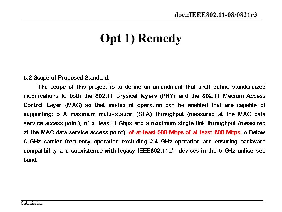 doc.:IEEE /0821r3 Submission Opt 1) Remedy