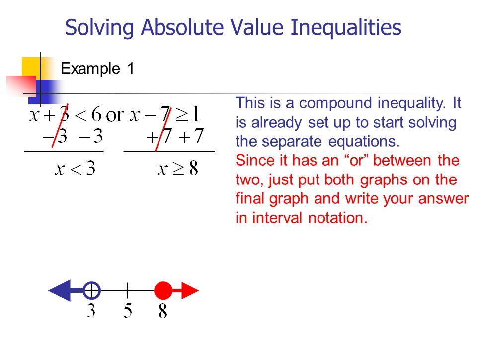 Solving Pound Inequalities Solving Absolute Value Inequalities Example 1 This Is A Pound Inequality It Is Already Set Up To Start Solving The Ppt Download