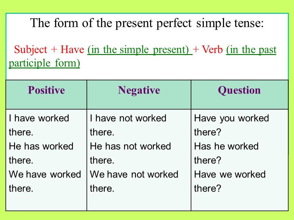 Use the present perfect negative. Present perfect negative and interrogative. Present perfect negative form. Презент Перфект негатив. Past perfect negative form.