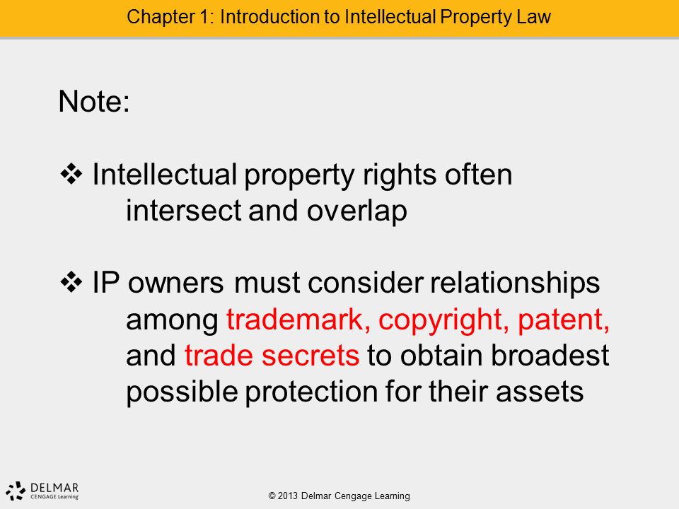 © 2013 Delmar Cengage Learning Chapter 1: Introduction to Intellectual Property Law Note:  Intellectual property rights often intersect and overlap  IP owners must consider relationships among trademark, copyright, patent, and trade secrets to obtain broadest possible protection for their assets