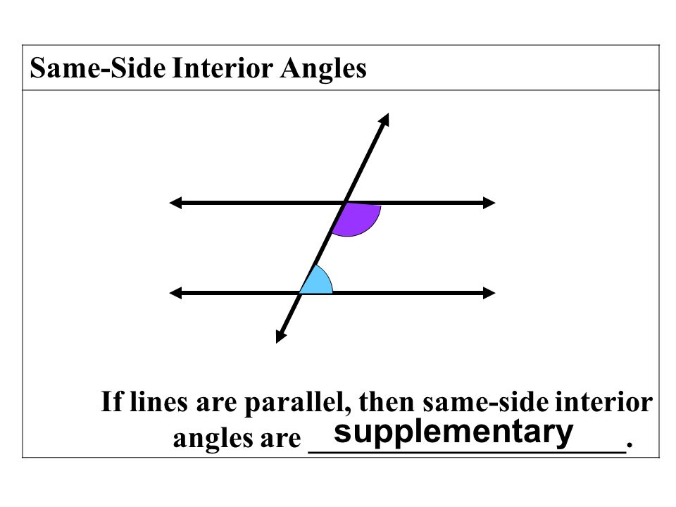 2 3 What S The Relationship Pg 11 Angles Formed By