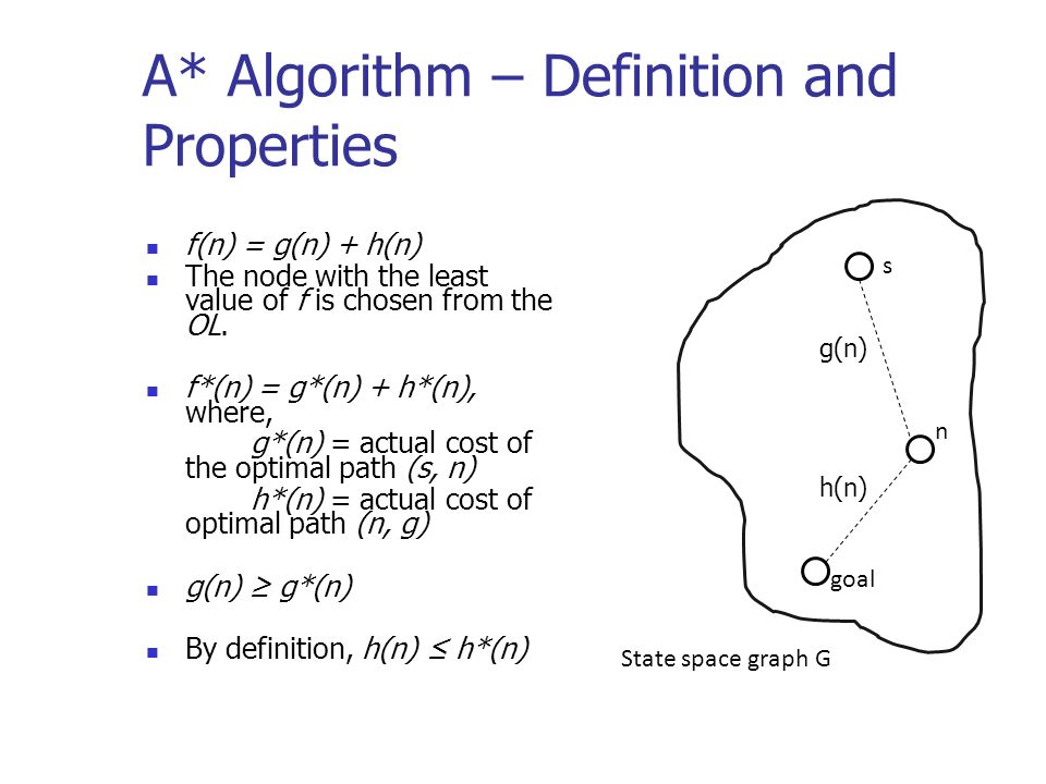 Cs621 Artificial Intelligence Pushpak Bhattacharyya Cse Dept Iit Bombay Lecture 5 Power Of Heuristic Non Conventional Search Ppt Download