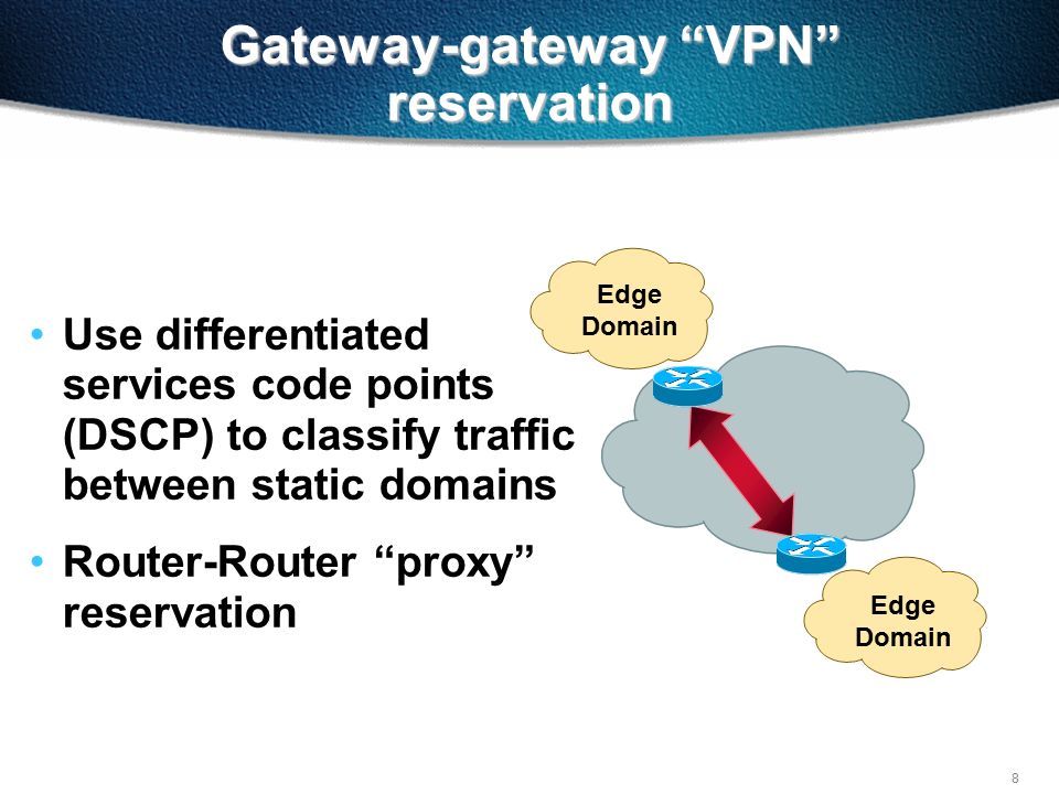 8 Gateway-gateway VPN reservation Use differentiated services code points (DSCP) to classify traffic between static domains Router-Router proxy reservation Edge Domain Edge Domain
