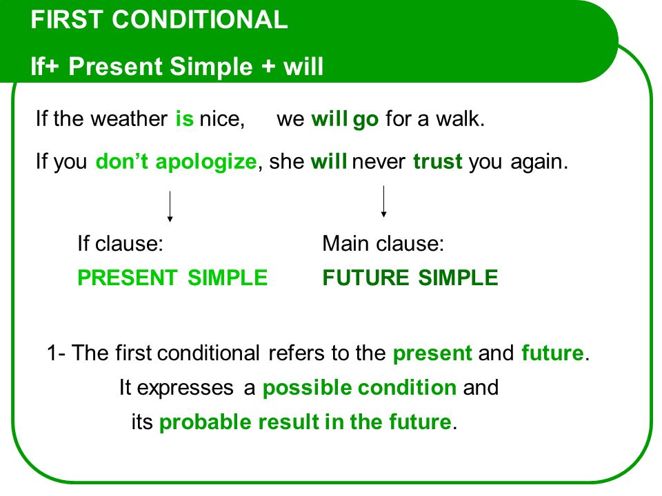 Grammar Practice_Intermediate - English via NET