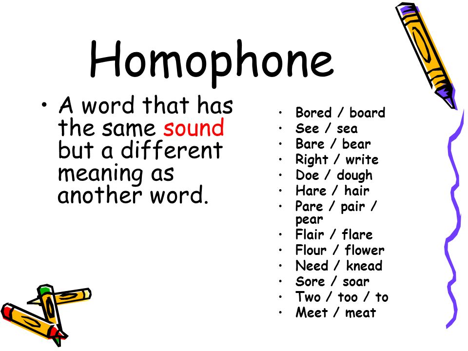 Root Words Phon Phono Phone Sound Voice Cacophony Harsh Sounds