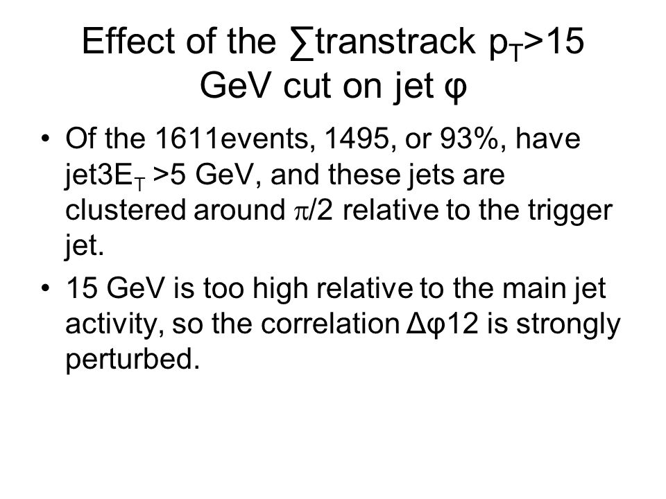 Effect of the ∑transtrack p T >15 GeV cut on jet φ Of the 1611events, 1495, or 93%, have jet3E T >5 GeV, and these jets are clustered around  /2 relative to the trigger jet.