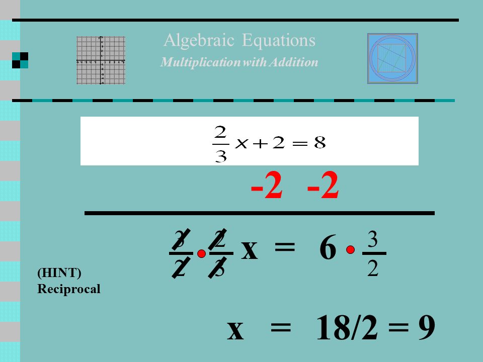 Algebraic Equations Multiplication with Subtraction -3x – 4 = x= x=26