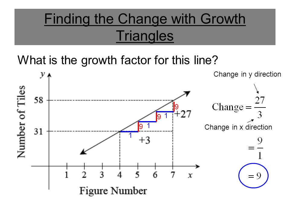 Finding the Change with Growth Triangles What is the growth factor for this line.