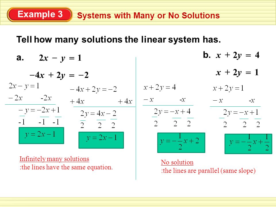 Systems with Many or No Solutions Example 3 Tell how many solutions the linear system has.