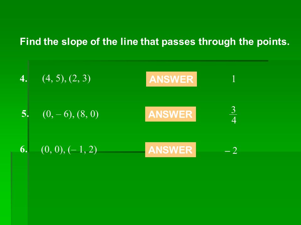 Find the slope of the line that passes through the points.