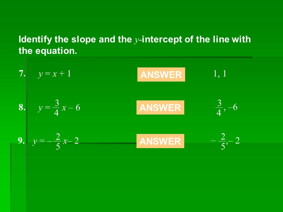 Identify the slope and the y- intercept of the line with the equation.