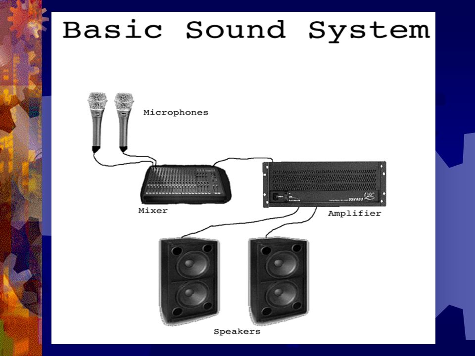 Sound Fundamentals 2 Beginning Live P.A.. - ppt video online download