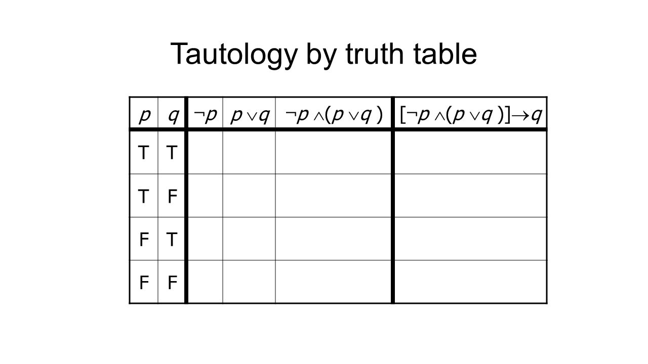 The Foundations Logic And Proof Sets And Foundations