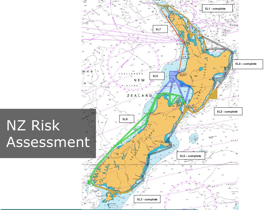 Cook Island Results NZ Risk Assessment SL1 - complete SL7 SL8 SL4 – complete SL5 SL2 - complete SL6 – complete SL3 - complete