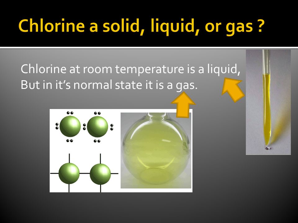Газообразными при н у являются. Solid Chlorine. Твердый хлор. Хлор это жидкость или ГАЗ. Газообразным при комнатной температуре не является Алкен:.