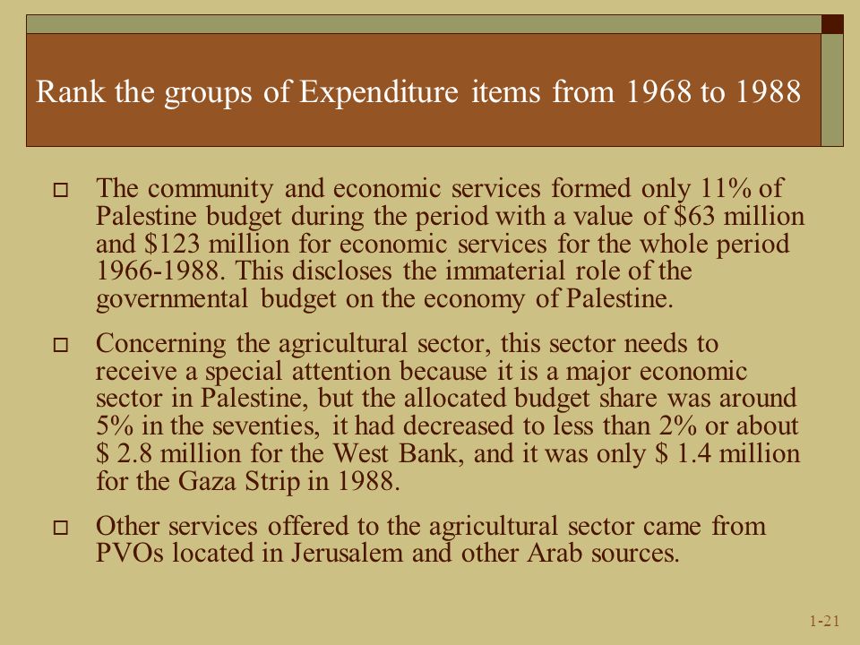 1-21  The community and economic services formed only 11% of Palestine budget during the period with a value of $63 million and $123 million for economic services for the whole period