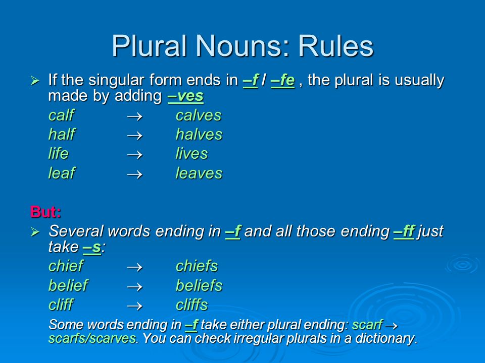 Plural Nouns: Rules  If the singular form ends in –f / –fe, the plural is usually made by adding –ves calf  calves half  halves life  lives leaf  leaves But:  Several words ending in –f and all those ending –ff just take –s: chief  chiefs belief  beliefs cliff  cliffs Some words ending in –f take either plural ending: scarf  scarfs/scarves.