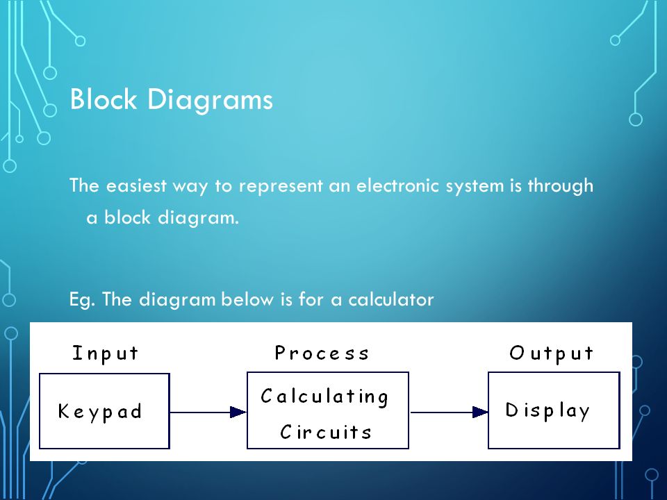 Block Diagrams The easiest way to represent an electronic system is through a block diagram.