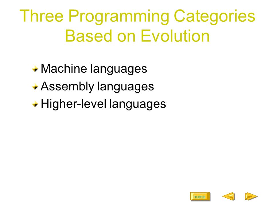 Introduction to Computers Lesson 13B. home Syntax Programming language ...