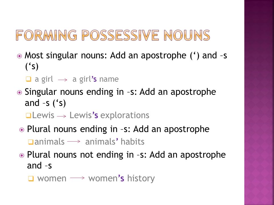  Most singular nouns: Add an apostrophe (‘) and –s (‘s)  a girl a girl’s name  Singular nouns ending in –s: Add an apostrophe and –s (‘s)  Lewis Lewis’s explorations  Plural nouns ending in –s: Add an apostrophe  animals animals’ habits  Plural nouns not ending in –s: Add an apostrophe and –s  women women’s history