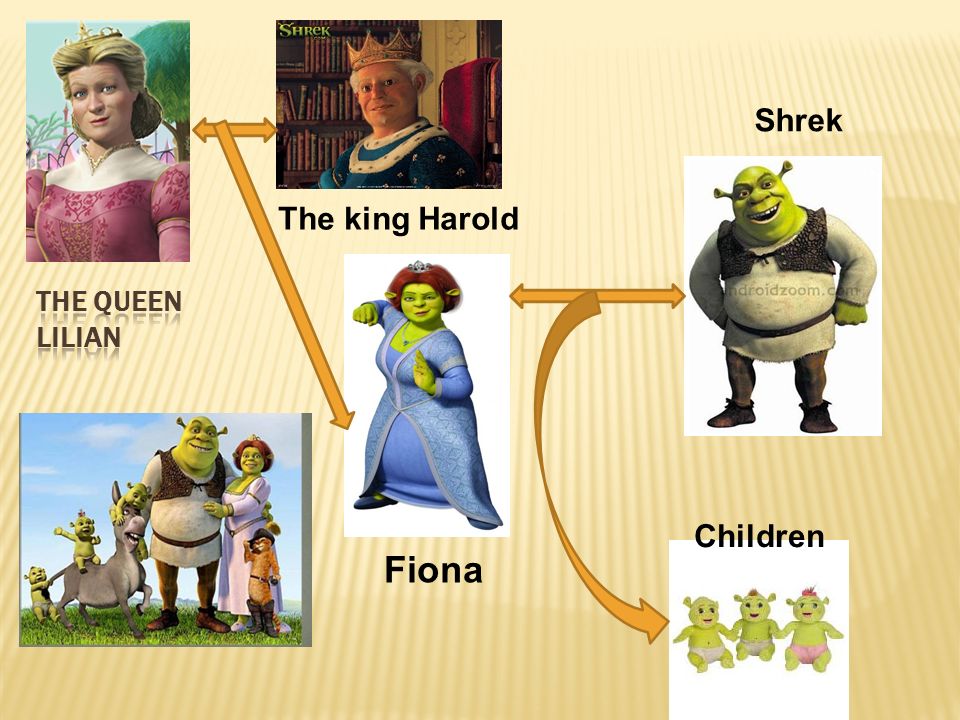 The king Harold Shrek Fiona Children.
