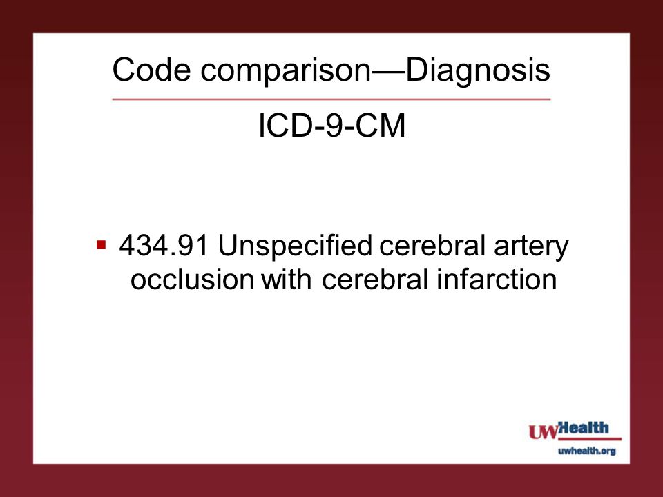 lgl leukemia icd 9 code