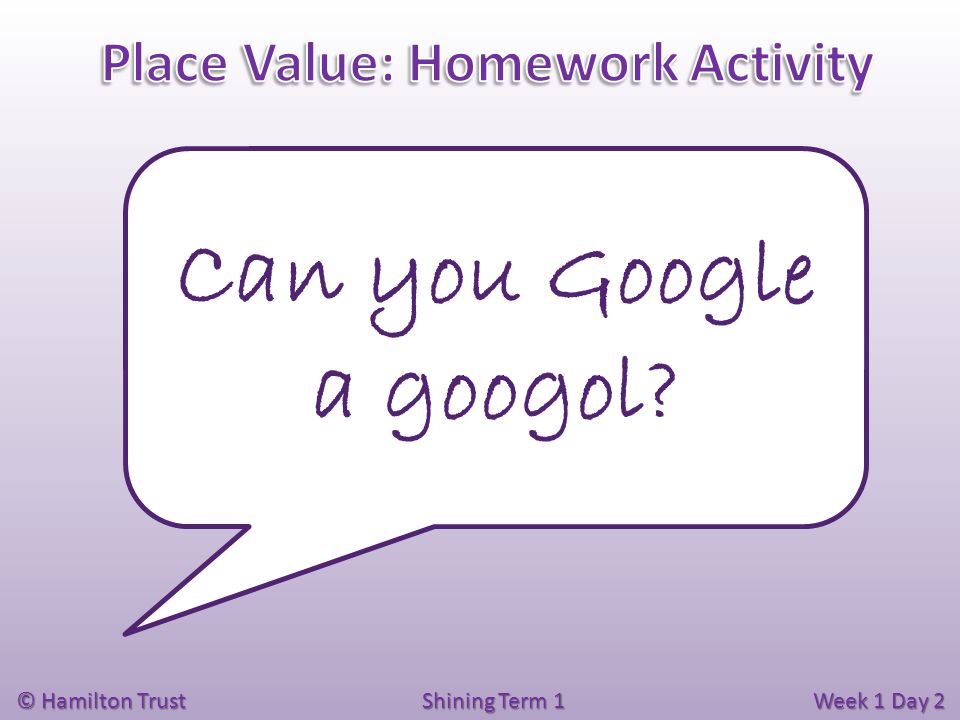 © Hamilton Trust Shining Term 1 Week 1 Day 2 Can you Google a googol