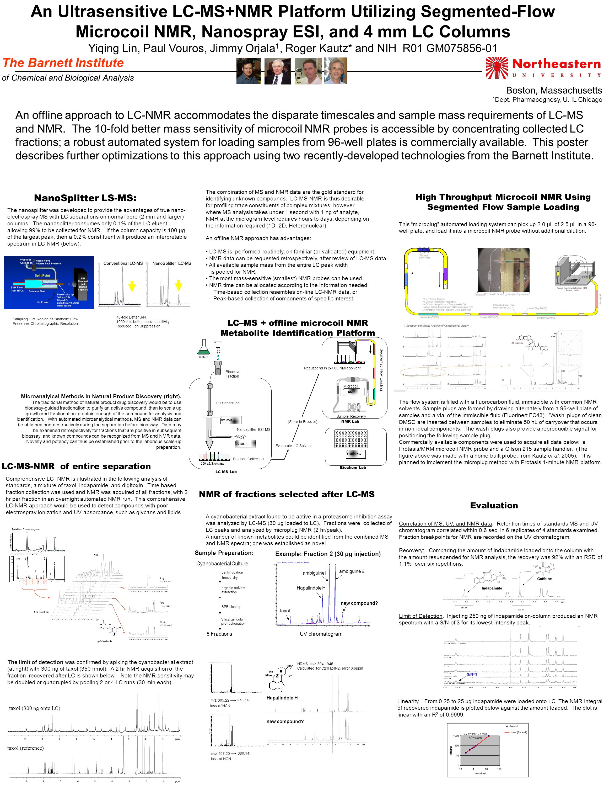 An Ultrasensitive LC-MS+NMR Platform Utilizing Segmented-Flow Microcoil ...