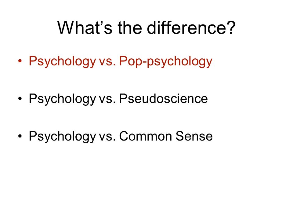 Introduction To Psychology PSYC 1101 Instructor Dr Wendy