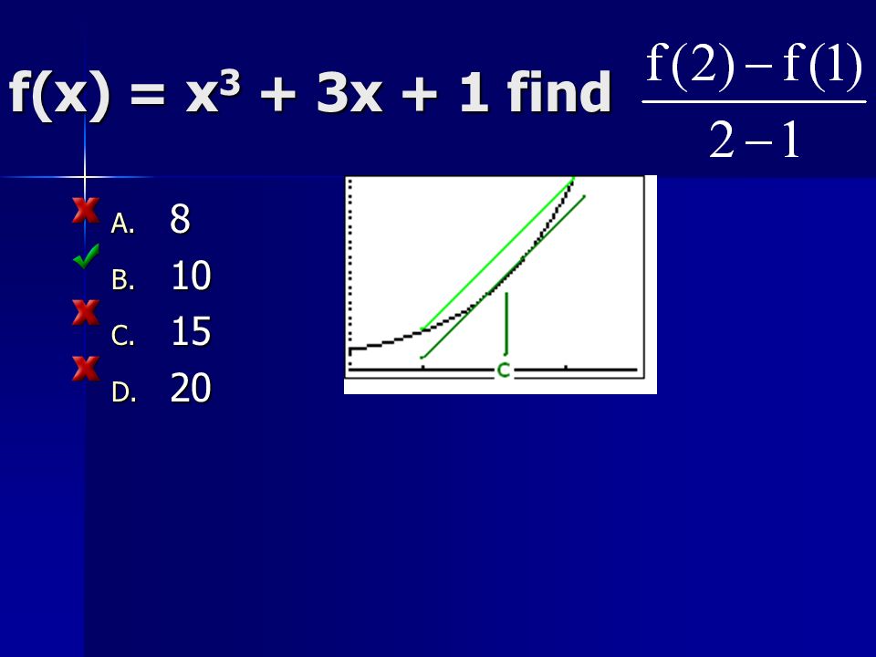 f(x) = x 3 + 3x + 1 find A. 8 B. 10 C. 15 D. 20