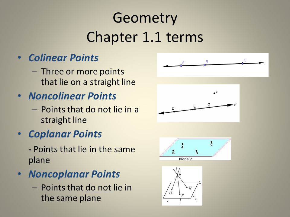 Geometry Chapter 1.1 terms Colinear Points – Three or more points that lie on a straight line Noncolinear Points – Points that do not lie in a straight line Coplanar Points - Points that lie in the same plane Noncoplanar Points – Points that do not lie in the same plane