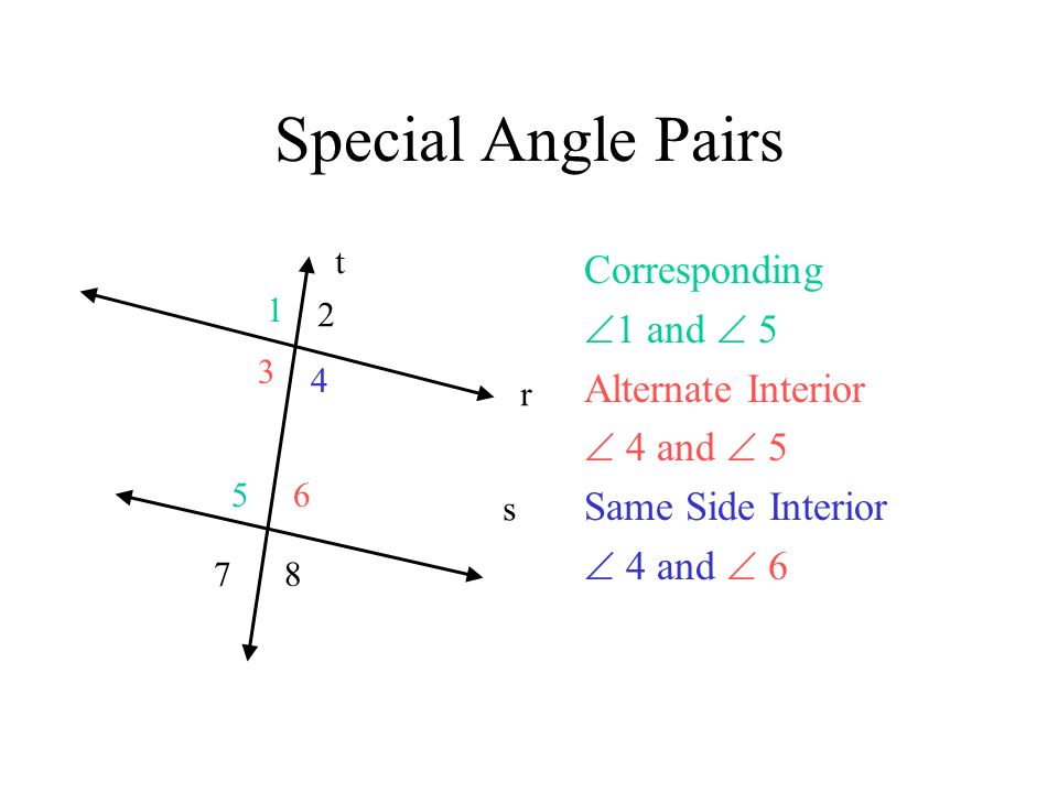 unit 6 parallel lines learn about parallel line relationships prove line and angle relationships