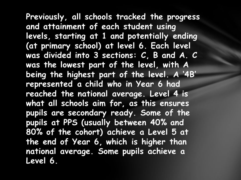 Previously, all schools tracked the progress and attainment of each student using levels, starting at 1 and potentially ending (at primary school) at level 6.
