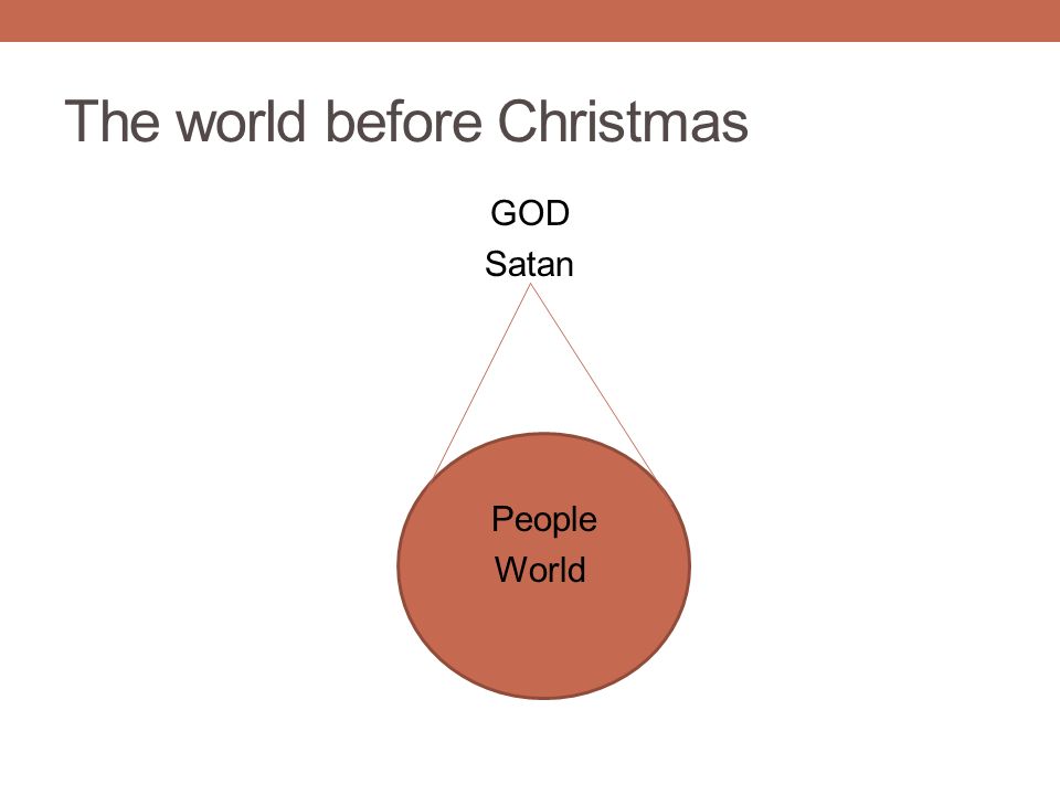 The world before Christmas GOD Satan People World