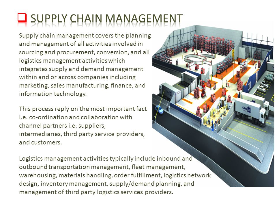 Supply chain management covers the planning and management of all activities involved in sourcing and procurement, conversion, and all logistics management activities which integrates supply and demand management within and or across companies including marketing, sales manufacturing, finance, and information technology.