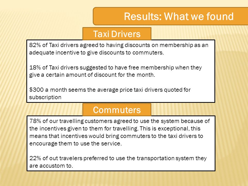 Results: What we found 82% of Taxi drivers agreed to having discounts on membership as an adequate incentive to give discounts to commuters.