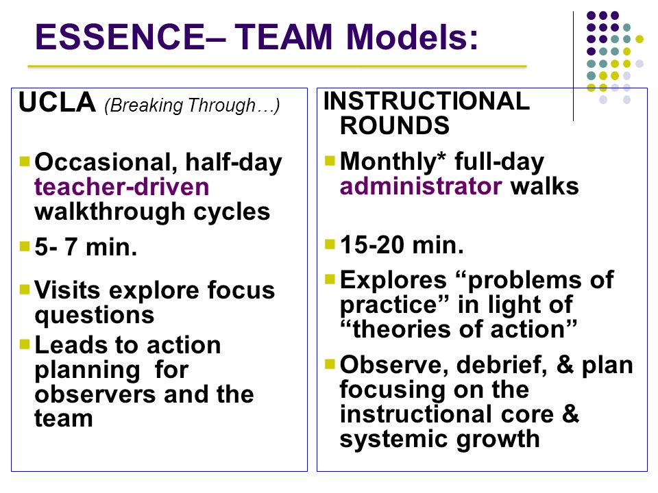 ESSENCE– TEAM Models: UCLA (Breaking Through…)  Occasional, half-day teacher-driven walkthrough cycles  5- 7 min.