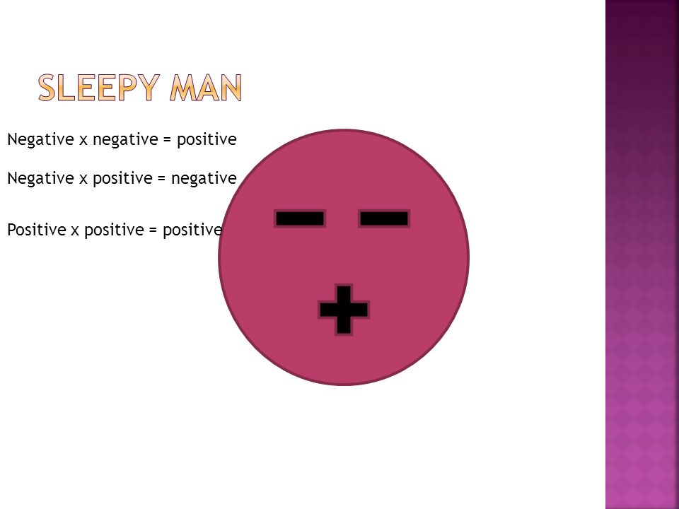 Negative x negative = positive Negative x positive = negative Positive x positive = positive