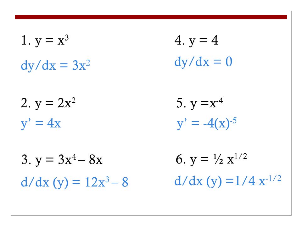 The Quick Guide To Calculus The Derivative Derivative A Derivative Measures How Much A Function Changes For Various Inputs Of That Function It Is Ppt Download The Quick Guide To Calculus The Derivative Derivative A Derivative Measures How Much A Function Changes For Various Inputs Of That Function It Is Ppt Download