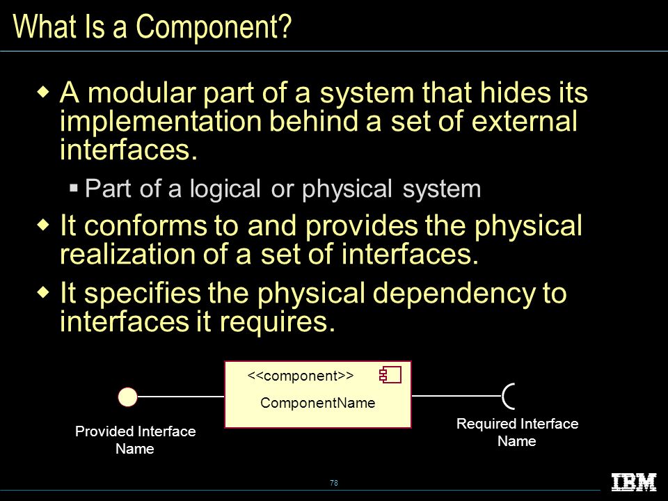 78 What Is a Component.