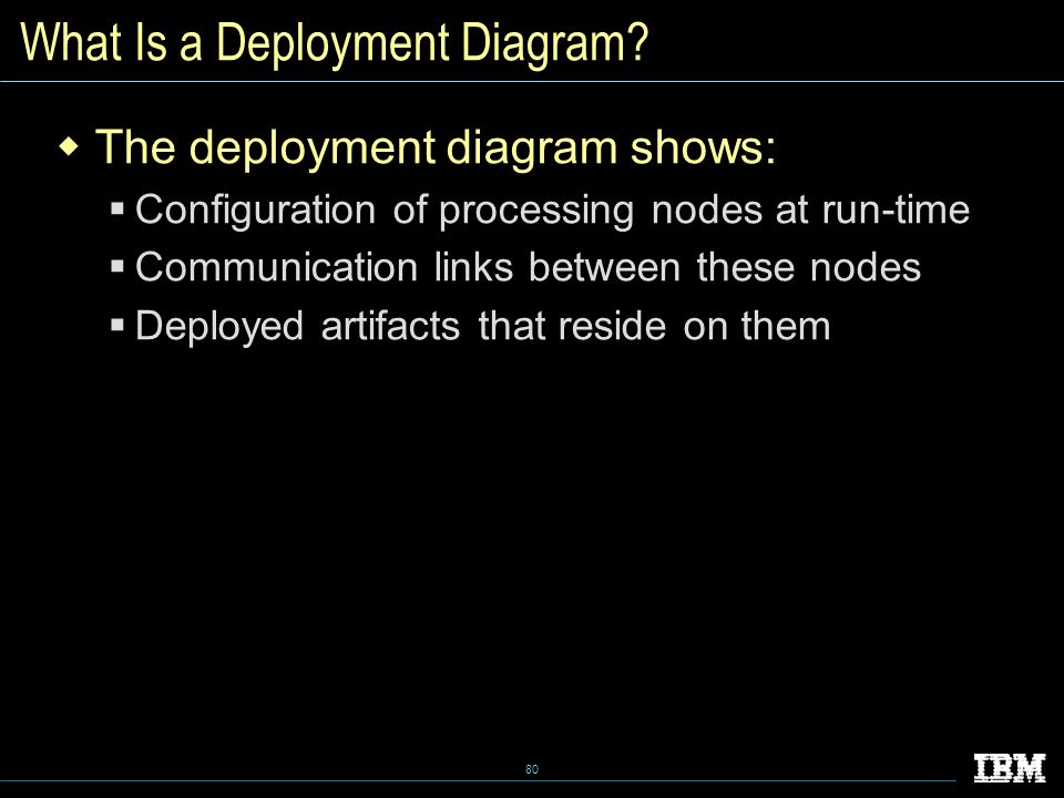 80 What Is a Deployment Diagram.