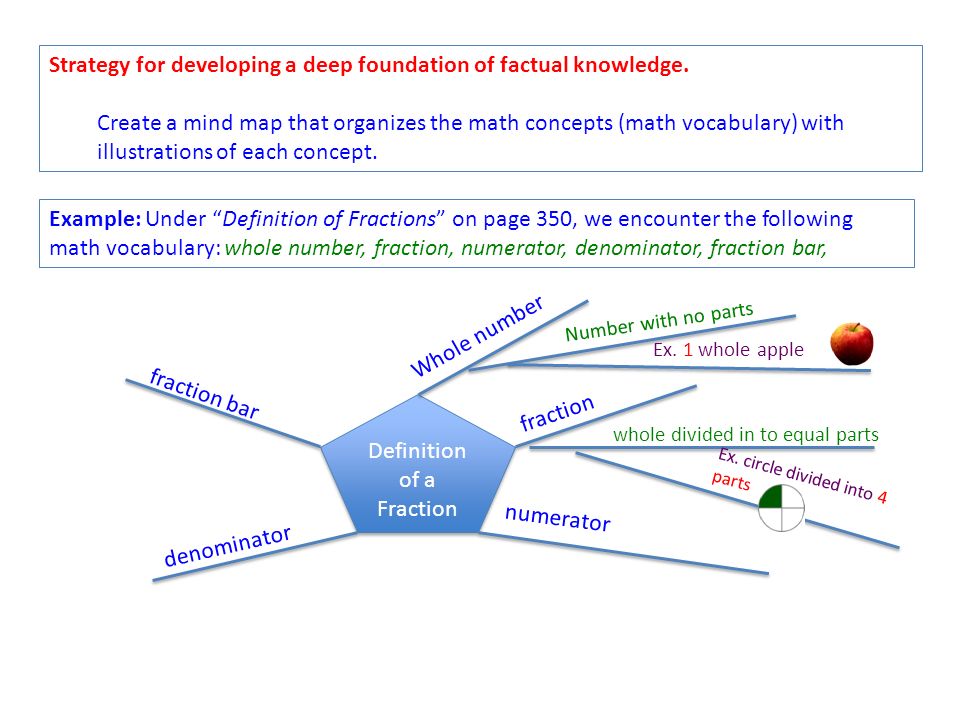 Strategy for developing a deep foundation of factual knowledge.