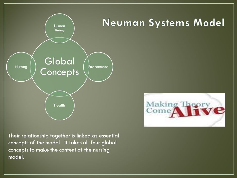 the neuman systems model in research and practice