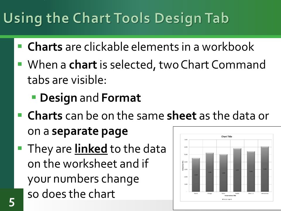 16 chart tools design tab raiaindiana