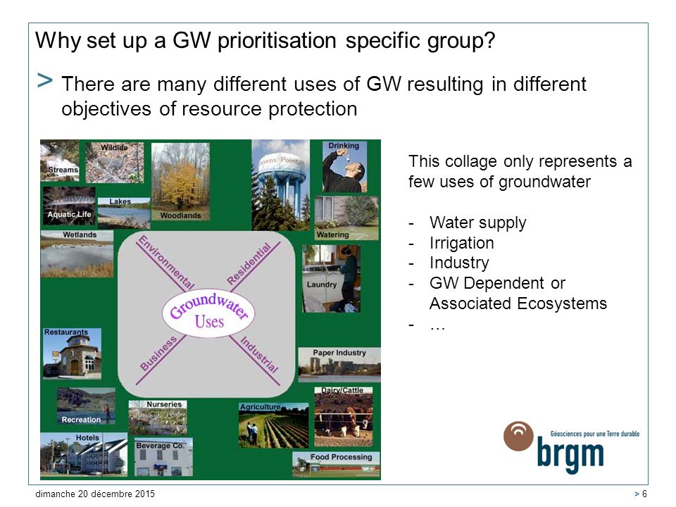 Why set up a GW prioritisation specific group.